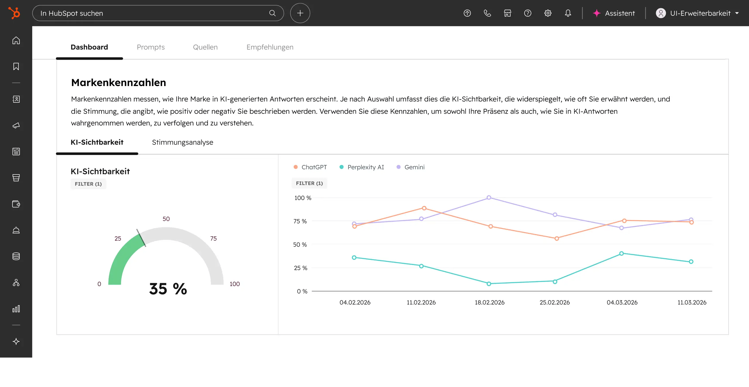 MH_AEO_BrandVisibility_Dashboard_PageHeader_DE