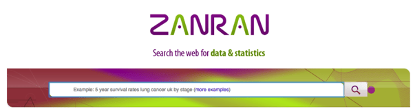 Ressourcen für Datenvisualisierung – Zanran Ressourcen für Datenvisualisierung – Zanran