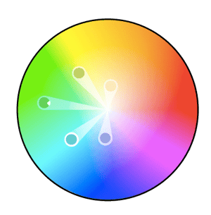 Darstellung analoger Farbschemata