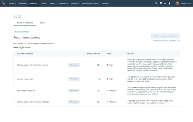 Screenshot aus dem HubSpot SEO Tool
