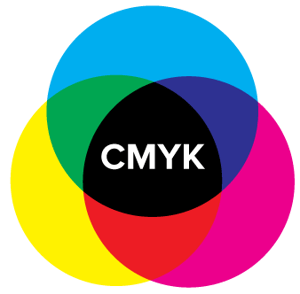 CMYK Farbmischung ergibt Schwarz