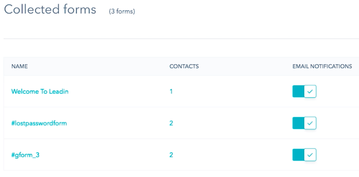 HubSpot Marketing Free - Gesammelte Formulare HubSpot Marketing Free - Gesammelte Formulare