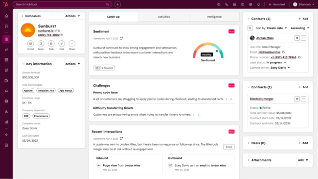 Enterprise-CRM-Software, HubSpot
