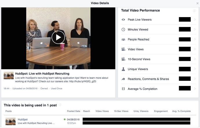 Performance-Statistiken für Facebook Live-Videos