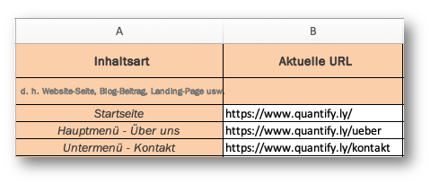 hubspot-inbound-marketing-on-page-seo-vorlage-schritt-2