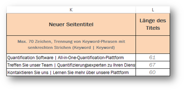 hubspot-inbound-marketing-on-page-seo-vorlage-schritt-6 hubspot-inbound-marketing-on-page-seo-vorlage-schritt-6