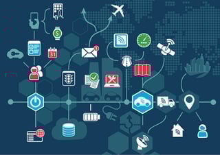 Marketing und das Internet der Dinge