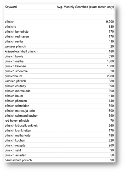 hubspot-pfirsich-1.png hubspot-pfirsich-1.png
