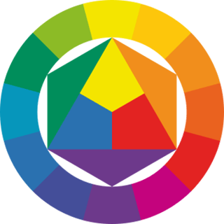 hubspot_blog_farbe_psychologie_farbkreis