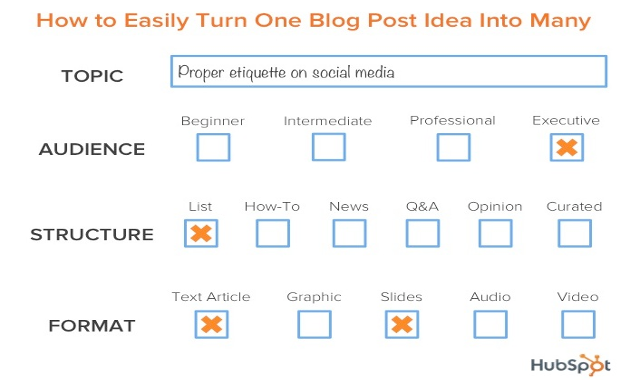 hubspot_blog_social_media_content_matrix.png hubspot_blog_social_media_content_matrix.png