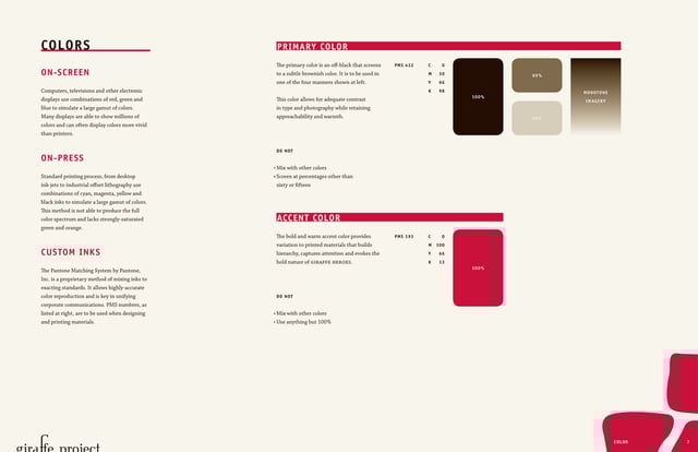 Style Guide Tipps Style Guide Tipps