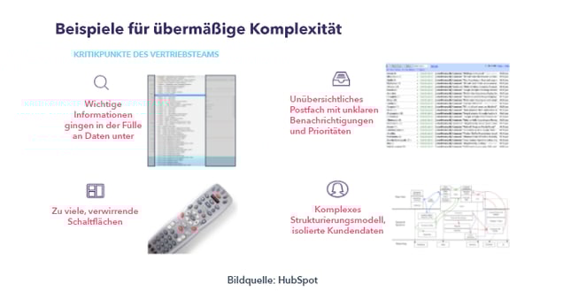 Beispiele für übermäßige Komplexitt bei der Migration