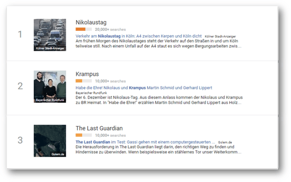 Keyword Recherche mit Google Trends Keyword Recherche mit Google Trends