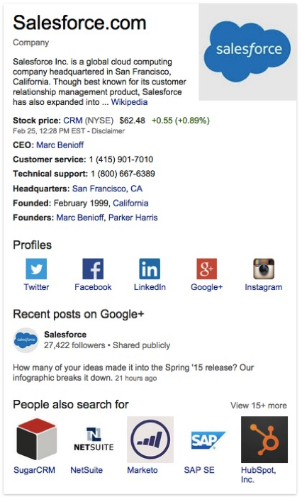 marken_suche_google_salesforce.png marken_suche_google_salesforce.png