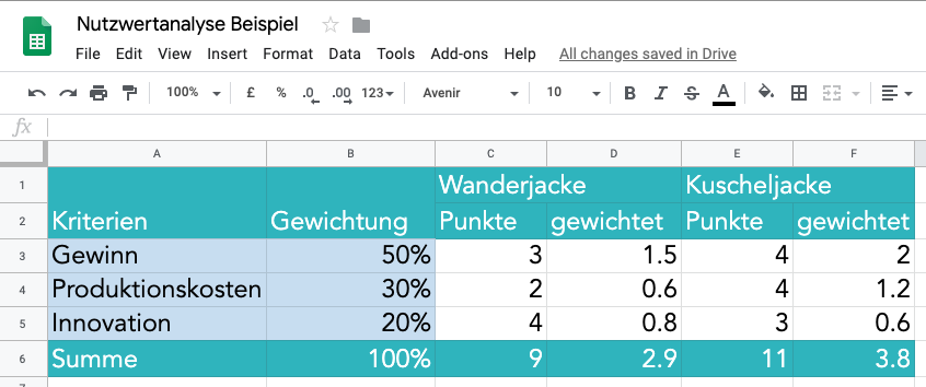 Nutzwertanalyse Vorlage