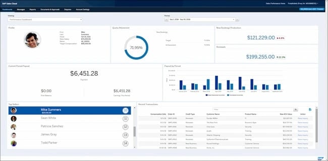 Software für Sales-Performance-Management: SAP Sales Cloud