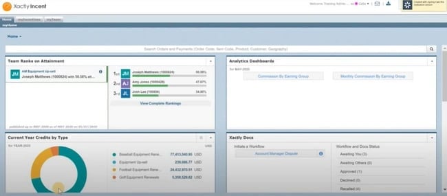 Software für Sales-Performance-Management: Xactly