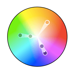 Triadisches Farbschema im Farbkreis