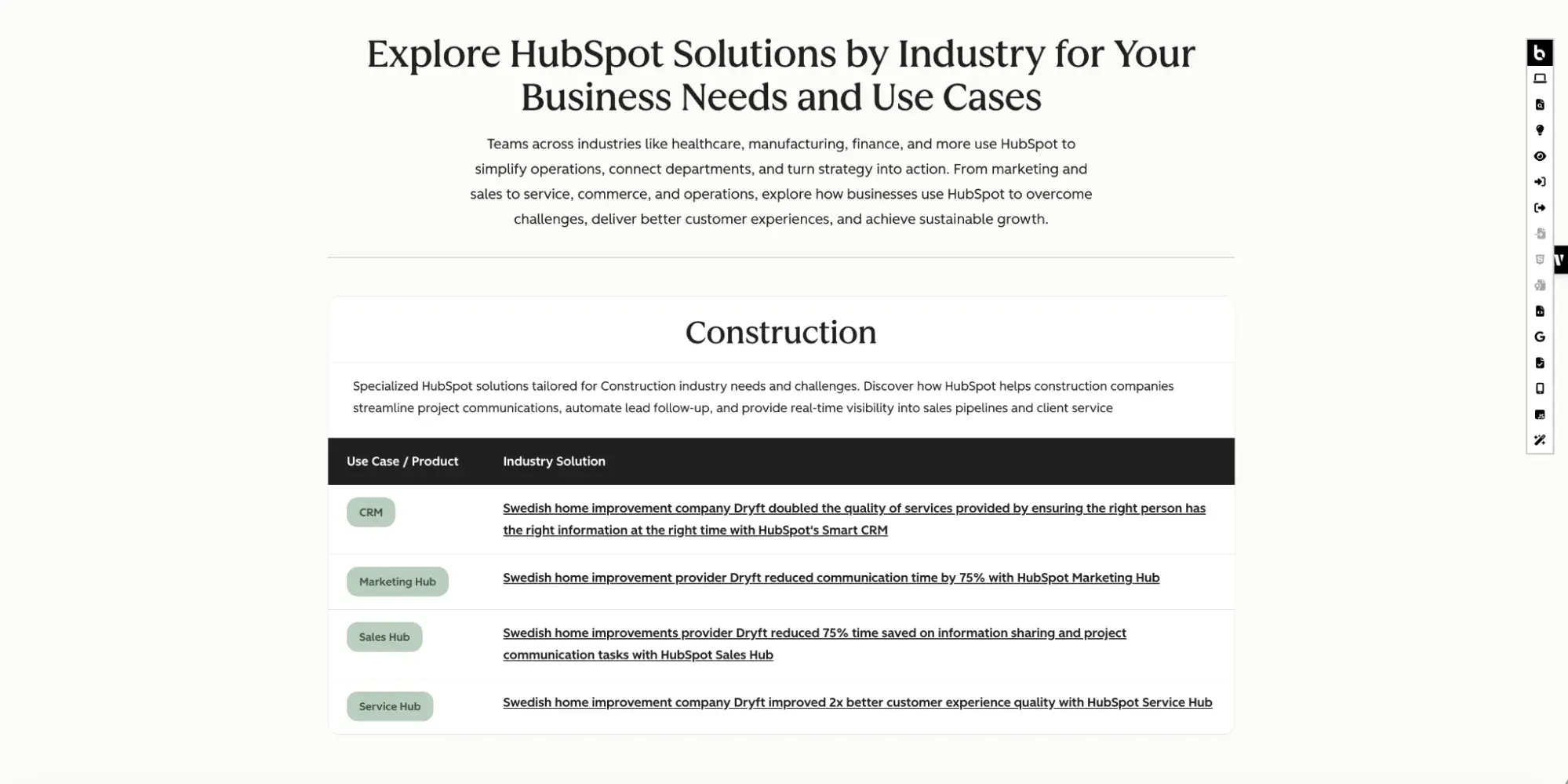Von KI generierte HubSpot-Branchenlösungsseite mit strukturierten Daten und FAQ-Schema