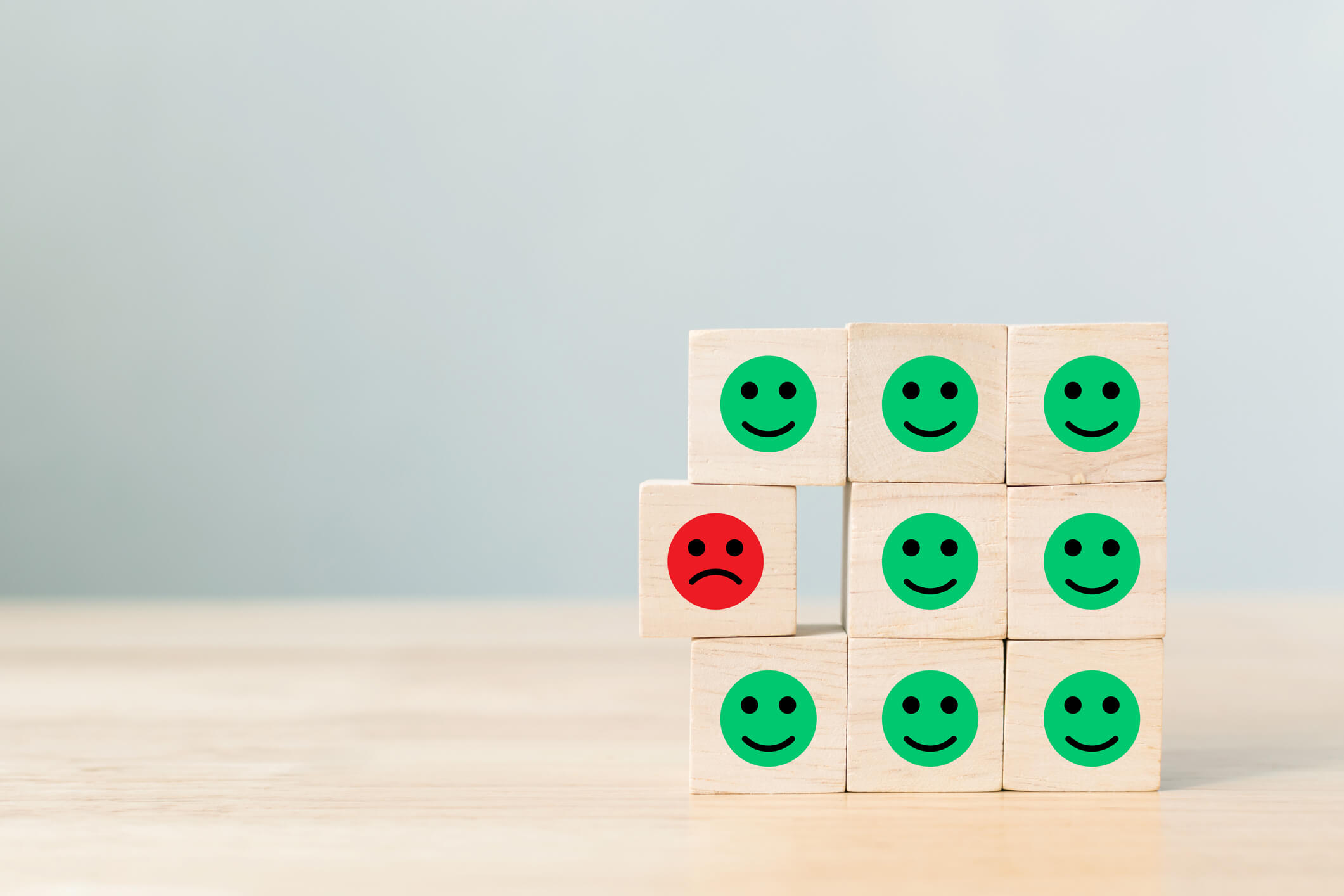 NPS-Berechnung: Die besten Tools zur Berechnung des Net Promoter Scores