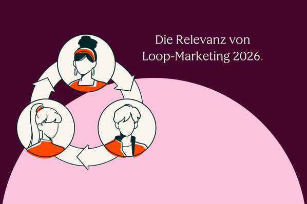 Warum Loop-Marketing immer mehr an Bedeutung gewinnt