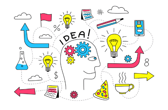 Design Thinking: Erklärung, Methoden, Prozess