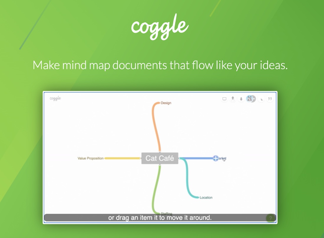 Screenshot von Mindmap-Software Coggle