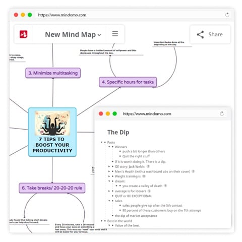 Screenshot von Mindmap-Software Mindomo