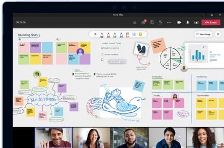 Screenshot von Mindmap-Software Microsoft Whiteboard
