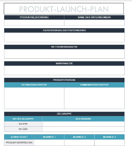 Vorlage für Produkt-Launch-Plan