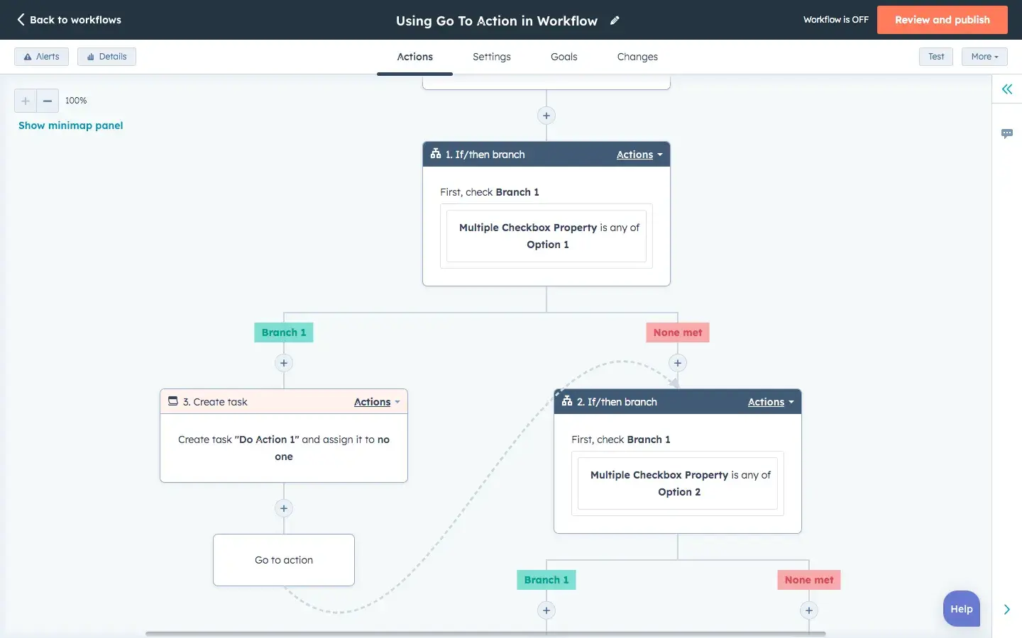 HubSpot Workflows; E-Mail-Marketing-Oberfläche für Beratungsunternehmen