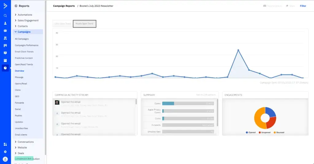 E-Mail-Marketing für E-Commerce: ActiveCampaign