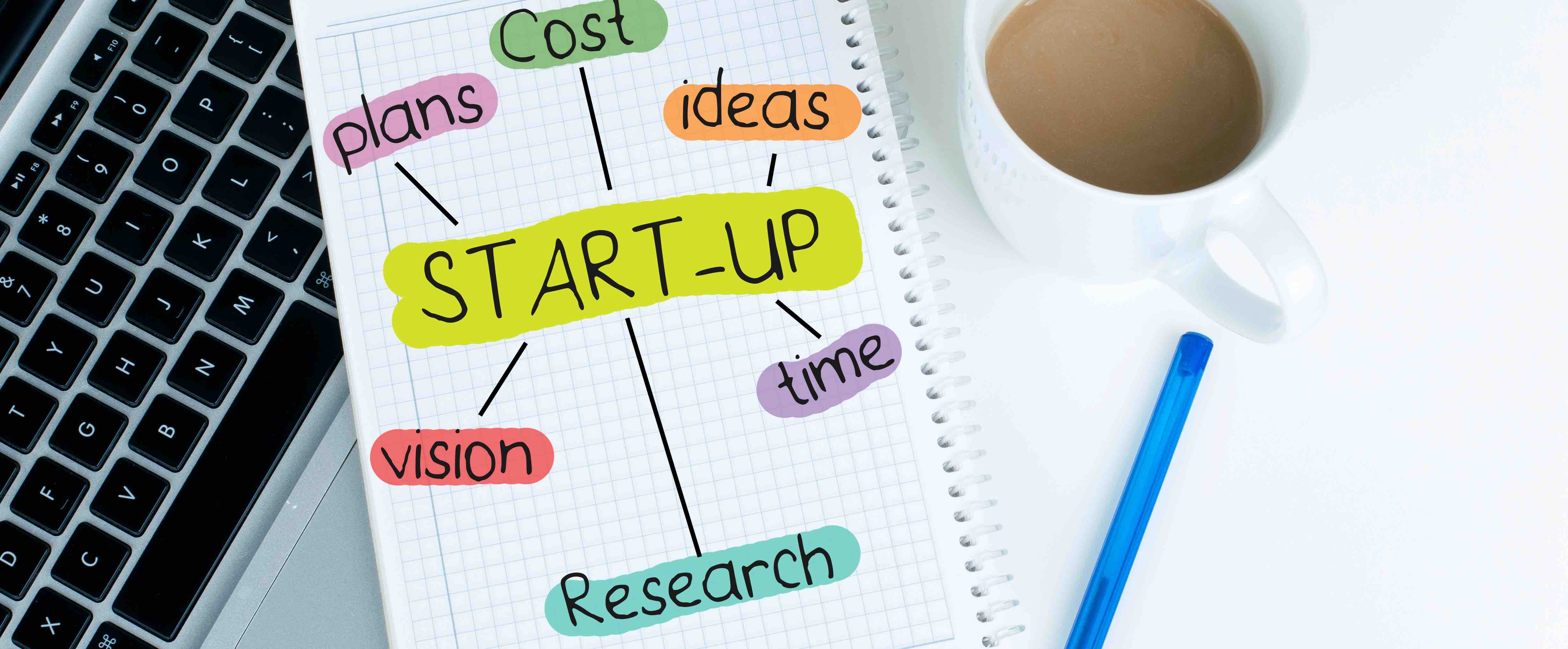 Warum Inbound-Marketing der ideale Ansatz für Ihr Start-Up ist