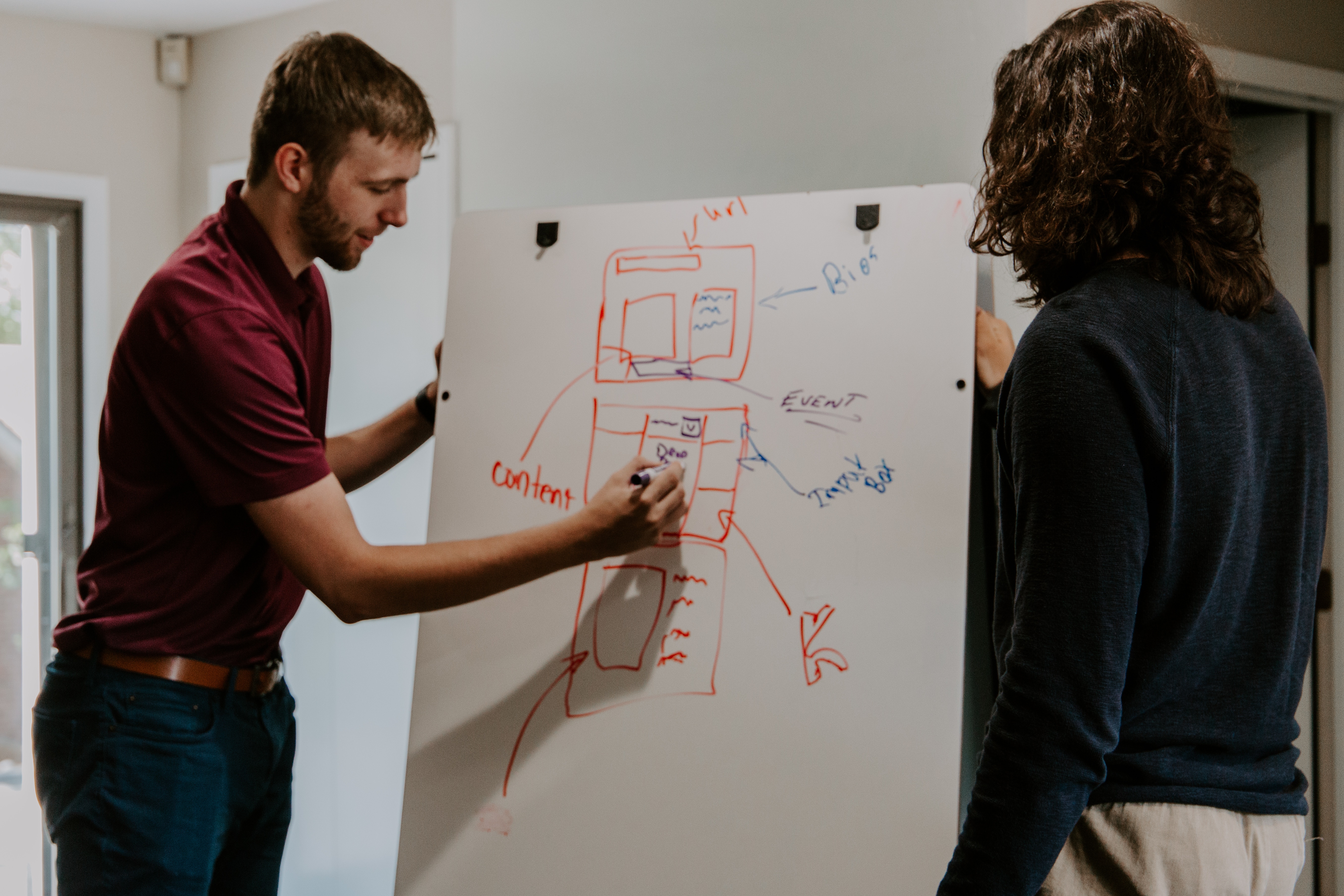 Der Anfänger-Guide zur Inbound-Lead-Generierung
